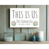 This Is Us Sign Personalized With Family Names