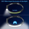 1000 Lumen Rechargeable Headlamp with Motion Sensor for Outdoor Activities