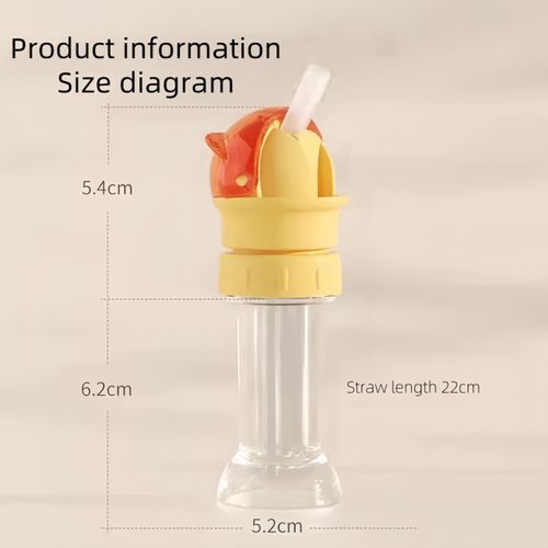 RMISODO 2-in-1 Water Bottle Straw Cap, Spill-Proof Twist Lid, Safe Drinking Straw Cap for Kids and Adults, Portable Mineral Water Drinking Device for Kids and Adults (GREEN), NORMAL