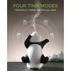 Panda Diffuser Essential Oils - Cute Rotating Aroma Diffuser for Home with 7-Colour Light, Aromatherapy Diffuser for Bedroom and Office