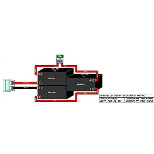 Razor Eco Smart Metro Replacement Batteries and Wiring Harness High Performance Rechargeable Beiter DC Power