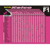 Kelco 50:1 Cherry Conditioner, 11.7 fl. oz.