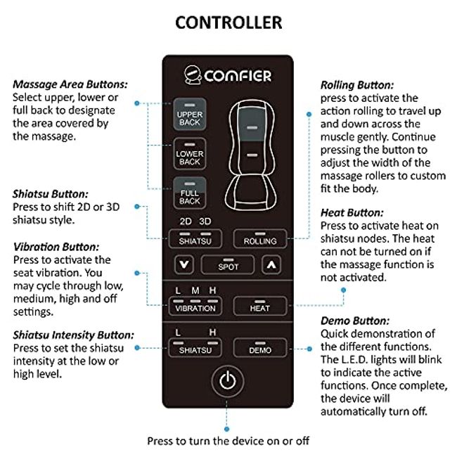 Comfier Massage Mat, Full Body Heated Massage Pad with Movable Shiatsu