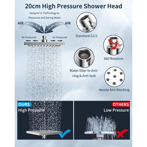Hibbent Rain Shower Head 8 Inch, Stainless Steel Cover Rain Shower Head, Square Built-in Shower Heads, Mirror-Like Appearance, Swivelling Beam Angle, Lush Shower Experience, Easy Installation, Chrome