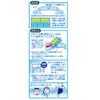 Kenyu Super Neck Doll Blue Cooling Goods for Protection Against the Extreme Heat of Summer