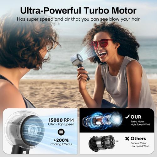 Misting Portable Handheld Fan, Powerful Turbo Motor, 6000mAh Rechargeable Battery, Personal Mini Fans with 4 Strong Wind, Cooling Gadgets for Travel, Camping, Beach, Outdoor, Gifts for Women Men-Black