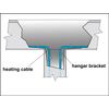 King SRK15 Gutter De-Icing Cable Downspout Hanger