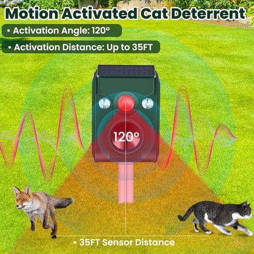 Cat Repellent Outdoor 2 Pack, Solar Animal Repeller Ultrasonic with Motion Sensor and Flashing Light - Waterproof Skunk Deer Bird Raccoon Squirrel Cat Deterrent for Yard Garden Farm