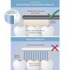 ACASSA, Super Soft Toothbrush, Nano Toothbrush, Micro Toothbrush, 20000 Bristle, Gum Toothbrush, Toothbrush in Case, Sensitive Toothbrushes, Nano Toothbrushes for Adults and Kids, Slim, Black, White