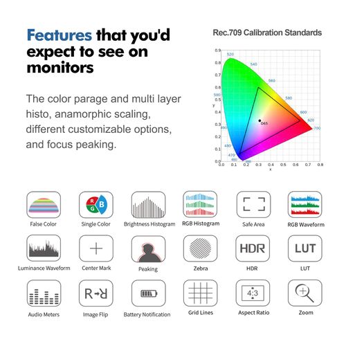 Desview P5II Camera Monitor, 5.5 inch Field Monitor 4K HDMI with 3D Lut Full HD 1920x1080 IPS Waveform VectorScope Peaking Focus 8V DC Input Output for DSLR Camera