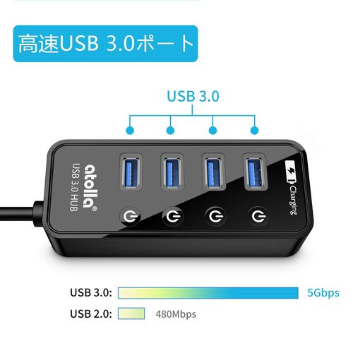 atolla USB 3.0 Hub, 4 Ports 5Gbps High Speed Data Transfer, USB HUB 3.0 Expansion + 1 Charging Port, Independent Switch, Bus Powered