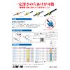 Star-M Drill Stopper