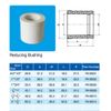 Rainbow Dream 1" x 3/4" PVC Reducing Bush Adapter Pipe Fitting (Socket x Socket) - 10 Packs, White