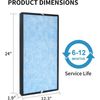 MOUNTO AF650 HEPA Filter Replacement for GH-Monster, MEGA1000, Extra Large Purif