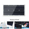 eSOLAR-100W 12V Mono Flexible Solar Panel W/20A Controller For Car Phone Charge