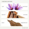 Tuscan Leather Oils for Diffuser - HVAC, Cold-Air, & Ultrasonic Diffuser Oil - H
