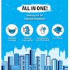 4 Item All-In-One Personal protection Kit - 10 PACK