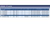 Blue Print ADK81602 Zündleitungssatz , 1 Stück
