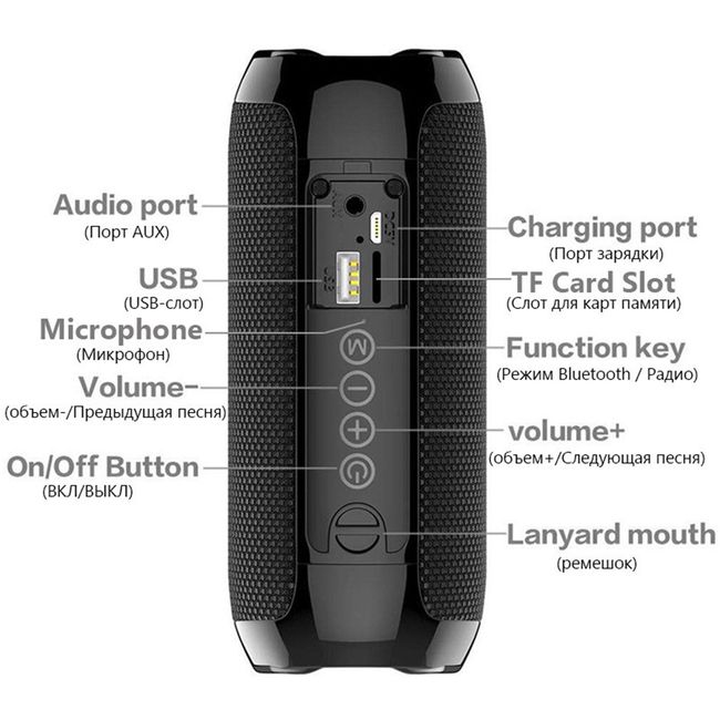 Wireless Portable Bluetooth Speaker Ear Boom Sound Speaker TG117