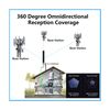 2x2 MiMo 4G LTE 5G Cellular Omni-Directional Antenna Kit External Antenna wit...