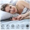 Super Soft Plain Dyed Deep Fitted Sheet King Size - Comfortable & Fade Resistant Bottom Sheet - Deep Bedding Sheet Royal Blue