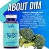 DIM Supplement Diindolylmetha