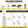 125 Watt E39 LED Corn Light - 18,400 Lumens -Replace 600 watt Metal Halide bulbs