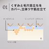 ByUR SPF28 PA++ Makeup Base, Korean Cosmetics, Tone Up Cream, Serum Fit, Shining, Glossy Skin, Transparent Skin, Pore Cover