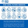 Air Purifier Replacement Filter Set, Compatible with Levoit LV-H126