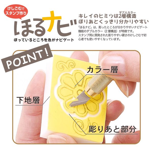 Seed Eraser Hanko Horu Navi Start Set KH-HNT-2