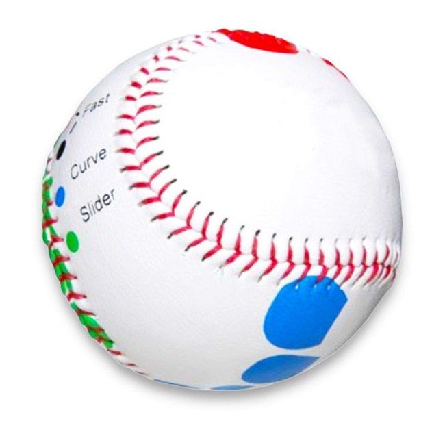 Baseball Pitching Trainer Pitch Training Ball with Detailed Colored Grip  Instructions, Single Ball 