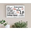 Personalized 18 Year Anniversary Gift – Custom Couple’s Names | Solid Wood Keeps