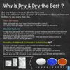 (1.2 LBS) Blue Indicating Silica Gel Beads(Premium) - Double Packaged Protection