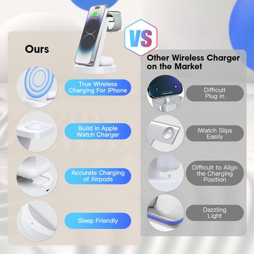 3 in 1 Charging Station for iPhone - Wireless Charger for Apple Products Multiple Devices - Charging Dock Stand for AirPods (for iPhone 16e 16 15 14 13 pro 12 11 X Max)