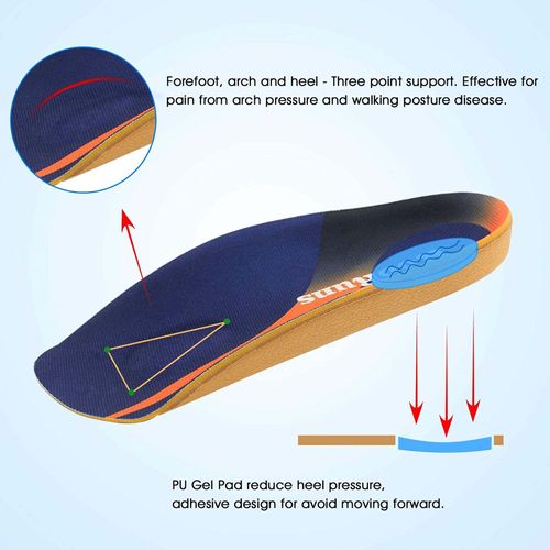 Insole (All Day Comfort) Shock Absorption, Standing Work, Footbed, Ergonomic and Beautiful Posture, Arch Support Insole, Comfortable, Antibacterial, Odor Resistant, Everyday Use, 9.1 - 9.4 inches (23