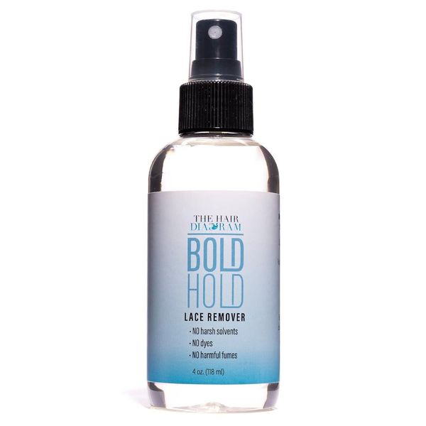 Bold Hold Lace Remover - Bond Release Spray - Residue Removal Solution For Wigs