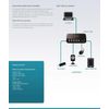 D-Link DUB-H7 7-Port USB 2.0 Hub (unterstützt Windows, Mac OS X, Linux)