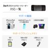 SD Card Reader type-c iPhone Type C Lightning USB USB 3.0 Mac iPhone SD Card Backup Android Android Camera Reader (Black)