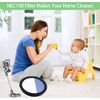 NEC180 NEC185 NEC186 NEC190 Filter, 6 Pack Washable Replacement Vacuum Filter, C