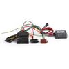 Can Bus Adapter Compatible with BMW