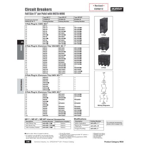 MP120 20-Amp Single Pole Type MP-T Circuit Breaker