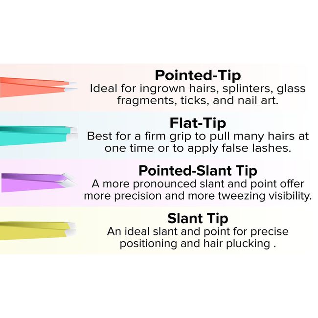 InstaSkincare Precision Tweezers Set Stainless Steel with Perfect Grip 2  Pieces, 2 Pieces - City Market