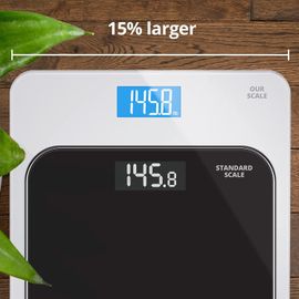  Greater Goods Body Composition Scale, an Accurate
