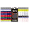 Super Easy! TWELITE DIP-Twilight Dip Series Wireless Microcomputer Module, Matchstick Antenna, Pin Header Terminal Mount