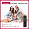 Replacement Remote Control For Celcus RC1825 40913FHD TV's