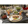 Chinet Premium 8 3/4-Inch Paper Plates, 36 Count