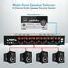 Pyle Multi-Zone 4-Channel Audio Speaker Receiver System, Powered PSLSW4
