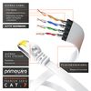 CSL network flat cable, Cat. 7