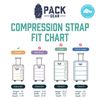 Pack Gear Compression Strap – Built to Last with Premium Nylon, This Strap Makes Packing Quick, Easy, and Efficient Every Time