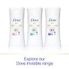 Dove Advanced Care Invisible Antiperspirant Deodorant Stick No White Marks on 100 Colors Sheer Cool 48-Hour Sweat and Odor Protecting Deodorant for Women 2.6 oz